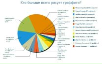 Ярік Горошко фотография #18 (источник - https://vk.com/id90292846)