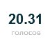 Назар Янів фотография #21 (источник - https://vk.com/id166682398)