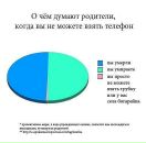 Вікторія Балайда фотография #2 (источник - https://vk.com/id40048724)