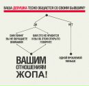 Євген Олійник фотография #33 (источник - https://vk.com/id3991553)