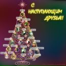 Аня Нападій фотография #2 (источник - https://vk.com/id111020274)
